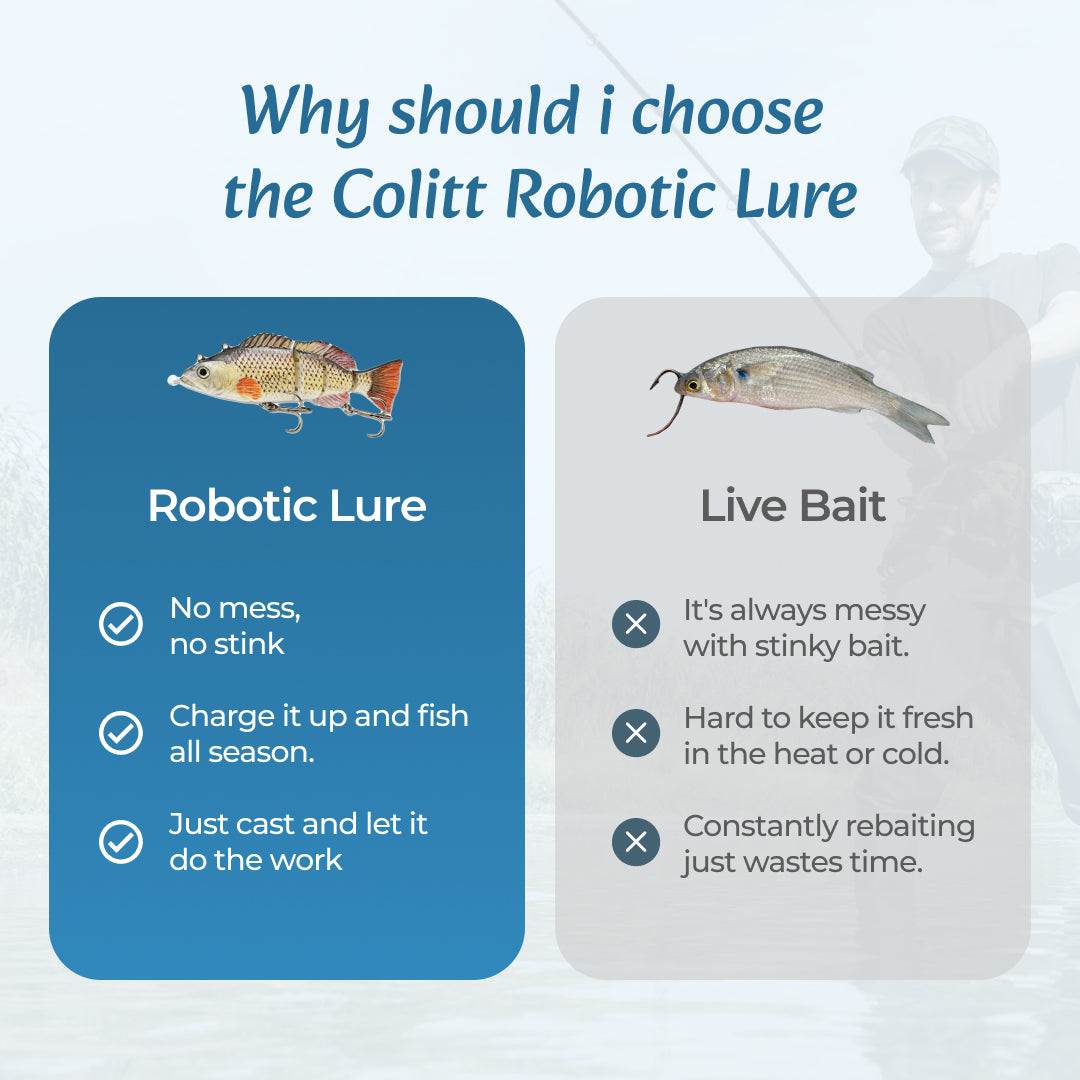 Colitt -  Robotic Swimming Fishing Lure