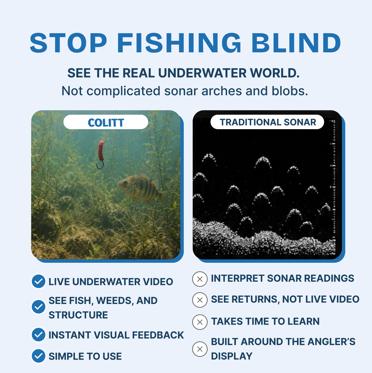 Colitt - Underwater Fishing Camera