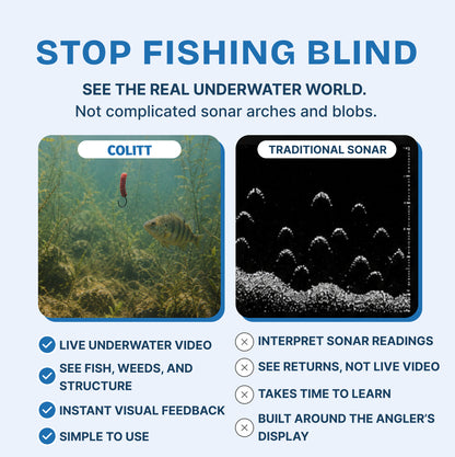 Colitt - Underwater Fishing Camera