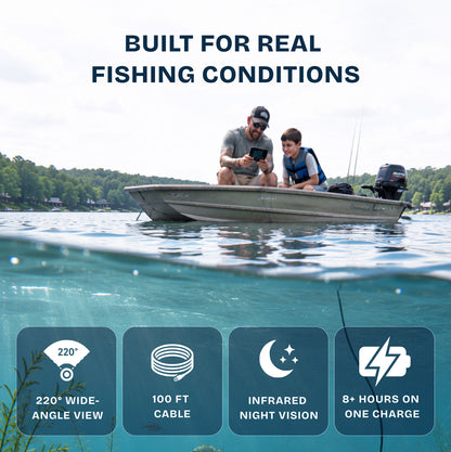 Colitt - Underwater Fishing Camera