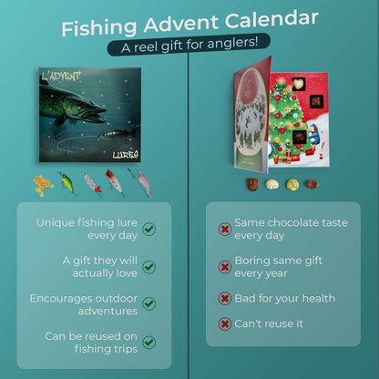 Fishing Tackle Countdown Fishing Tackle Countdown