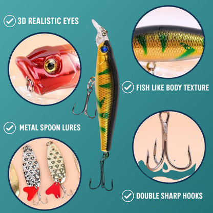 Fishing Tackle Countdown Fishing Tackle Countdown