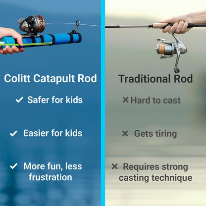 Catapult fishing rod + reel kit