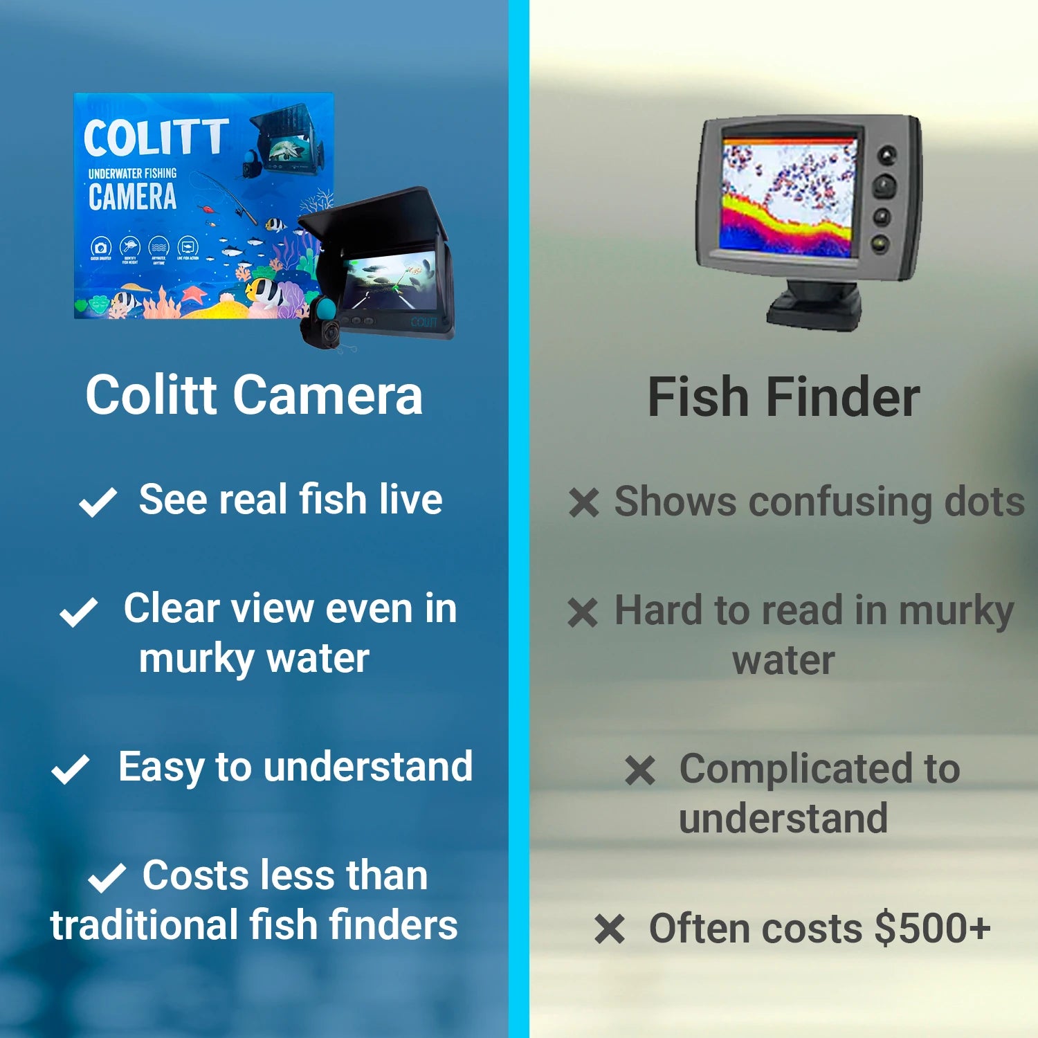 camera fishing lure Colitt