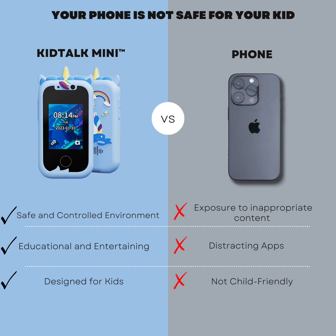 KidTalk Mini™ - Educational Device